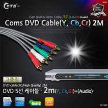 JY 비디오케이블 영상케이블 컴포넌트케이블 HDMI Ver1.4 15M통합케이블, 15M