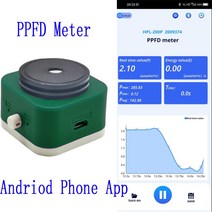 분광계 광도계 PPFD 미터 umol m2 s HPL220P
