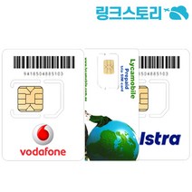 호주뉴질랜드유심 유니콤호주 6GB+현지전화 10일