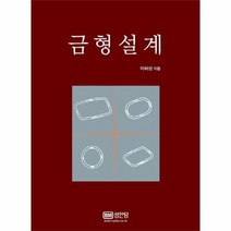 금형설계, 상품명