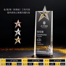 공로패 내용 pop스탠드 사진상패 기념패 주문제작, 옵션5