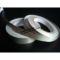5mm ~ 28mm 실버 단일 접착 전도성 천 테이프 전자기 간섭 방지 EMI 차폐 전화 pc 케이블, [19]28mm