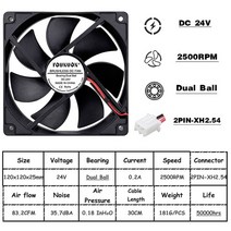120mm 12cm 12025 팬 5V 12V 24V * 25mm DC 브러시리스 냉각 팬 120x120x25mm USB 2 핀 PC 컴퓨터 케이스, 24V Ball XH2.54, 12 24V Ball XH2.54