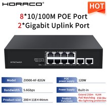 네트워크 HORACO POE 스위치 8 포트 10/100Mbps 적응형 IEEE 802.3af/at Watchdog 4 5 6 10 RJ45 IP 카메, [03] ZX900-AF-82GN, 03 ZX900-AF-82GN