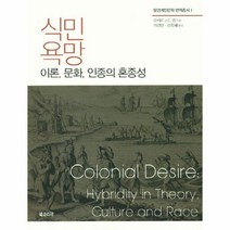 식민 욕망 1 탈경계 인문학 번역 총서, 상품명