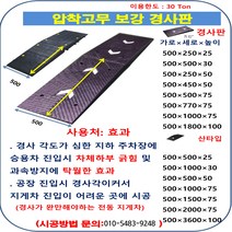 압착고무 진입판 500-1000-75 k 흑 고강도 차량 바닥긁힘방지 점포진입판 상가진입판 휠체어 지하주차장 급경사완화 주차장 진입 경사턱 진입턱 공장파이프통과 지게차용