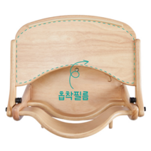 [3장]야마토야 뉴스쿠스쿠 아펠 뉴마터나 전용 흡착필름 시트지 아스테이지, 유광3장