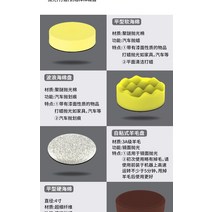 자동차 연마기 마루 바닥 광택기 다목적 가정용 차량용 왁싱 및 폴리싱 머신용 범용