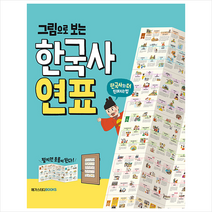 메가스터디북스 그림으로 보는 한국사 연표, 연구회