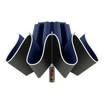 cosmag 우산 튼튼한 3단 자동 우양산 암막 자외선차단 양우산