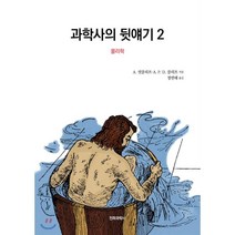 과학사의 뒷얘기 2: 물리학, 전파과학사, A. 셧클리프,A. P. D. 셧클리프 공저/정연태 역