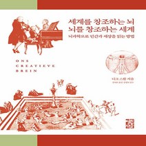 열린책들 새책-스테이책터 [세계를 창조하는 뇌 뇌를 세계] -뇌과학으로 인간과 세상을 읽는 방법-열린책들-디크 스왑 지음, NSB9788932920962, 세계를 창조하는 뇌 뇌를 창조하는 세계