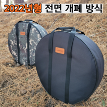 페트로막스 아타고, 카모