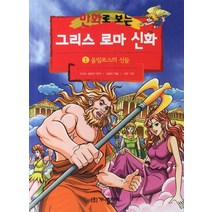 만화로 보는 그리스 로마 신화 1: 올림포스의 신들, 가나출판사