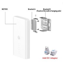 ZTE MC7010 5G/4G CPE 무선 라우터 모바일 휴대용 와이파이 네트워크 카드 무제한 자동차 5G 야외, 01 Bundle1, [02] Add EU Plug Adapter