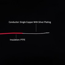 오토바이 전기부품 전선 2M/20M PTFE 실버 도금 구리선 38/36/34/30/28/26 AWG 마이크로 파인 UL1423 고온, 05 GRAY_03 10M_04 32AWG