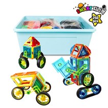 스마트지니맥250, 단품