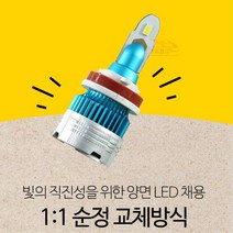 쉐보레 스파크 화이트빛 LED전조등 안개등 2개 교체 9006타입 자가교환 차량점검 H8, 9005 2개 1세트
