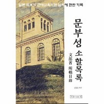 문부성 소할목록, 상품명