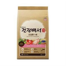 건강백서 건강한1세 2kg x 2개 퍼피 아기강아지 새끼강아지 사료