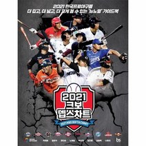 2021크보뎁스차트 2021 KBO DEPTH CHART, 상품명