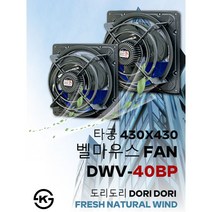 동우 고풍량 벨마우스 환풍기/DWV-40BP/도리도리 환풍기/설치규격 430X430mm/고풍량/축사용/공장용/비닐하우스용/창고용/MADE IN KOREA/KS제품/AS 1년보증