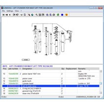 수동지게차 Linde 지게차 부품 씰 assy 세트 디젤 트럭에 사용 H 및 전기 E, 한개옵션0