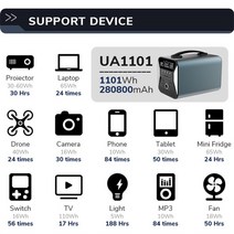 파워뱅크 Ctolity Lifepo4 발전소 bateria 1000W 휴대용 캠핑 은행 220V 320000mAh 전기 태양열 발전기 홈 RV Powerstation, [02] 1000W 18650 Battery, [04] 220V UK PLUG