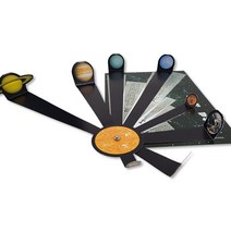 태양계 행성 5명 set, 단품, 단품