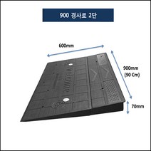 카업 차진입판 700-220-50 (앙카볼트 포함) 점포진입판 상가진입판 휠체어