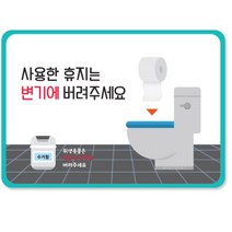 학교 관공서 휴게소 화장실사용 휴지통 안내스티커 3개 회사 포맥스 유치원 학원