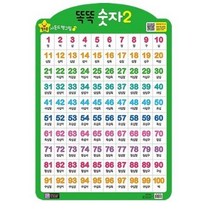 똑똑 숫자 2(벽보), 15개, 그린키즈