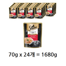 쉬바 고양이 주식 파우치 참치와 닭고기, 1680g, 1개