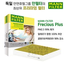 만필터 PM2.5 프레셔서플러스 초미세먼지 항알레르기 에어컨필터, 폭스바겐 제타 (162)[2011 - 2018] FP2939