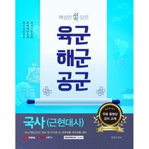 2021 육군·해군·공군 국사(근현대사) 무료 동영상 강의 교재, 서원각