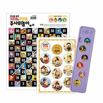 한국을 빛낸 100명의 위인들 유관순 세트 (멜로디박스 + 깐부딱지 + 주사위놀이), 엠앤키즈(M&KIDS)