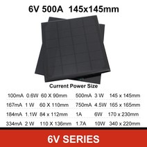 중국 광전지 태양 패널 3v 6V 1a 10w 야외 미니 12v 소형, 23 9V 2W 1PC