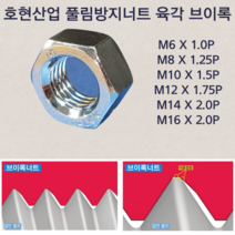 풀림방지너트 브이록 M6 M8 M10 M12 M14 M16 호현산업, M16 X 2.0P 10개, 1개