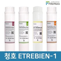청호나이스 이과수 CHP-3710S 인터록 2년 세트 정수기 프리미엄 필터 호환, 2년세트 (8+4+1+2=15개)