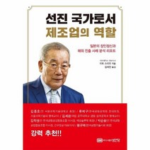 선진 국가로서 제조업의 역할, 상품명