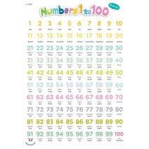 시멘토 학습벽보 학습앱 숫자 1~100 영어로 읽기편