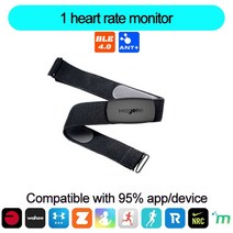 심박계 심박수 측정기 운동 MAGENE H64 심박수 모니터 IP67 센서 속도계 무선 컴퓨터 ANT + 블루투스 GARMI, 06 H64