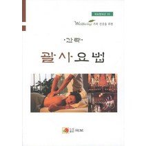 간략 괄사요법, 국보