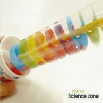 나사컨베이어(5인용)/빗면의 원리-21349