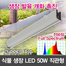 윤라이팅 19339 LED 식물생장등 보광조명 전파장 full spectrum 렌즈집중 직관형 50W led바 /LED식물성장/식물LED/농장조명/스마트팜/하훼농장/화원/다육이식물