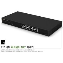 ipTIME 유선공유기 T16000M