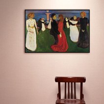 더벨라 뭉크 - 생명의 춤 The Dance of Life 21x14inch (53.3x35.6cm)