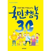 국민의 행복 가치를 높이는 국민행복 3.0:2014 공공기관 고객만족경영, KMAC, KMAC 편