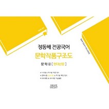정동해 전공국어 문학작품구조도 문학. 4: 현대산문:시대별 & 작가별 작품정리 / 문학이론(소설이론) & 작가별 특징 정리, 임용닷컴