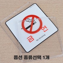 투명 케이스형 CCTV 보안카메라 녹화중 작동중 화장실 소화기 출입금지 금연 흡연 걸이형 부착형 당기세요 미세요 종류선택 1개, 세로형 금연 3개입